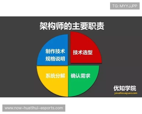 管理层大换血，俱乐部治理结构全面重塑