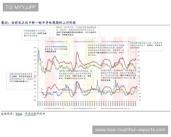 存储行业迎重大突破，参股公司浮出水面，存储概念股龙头股