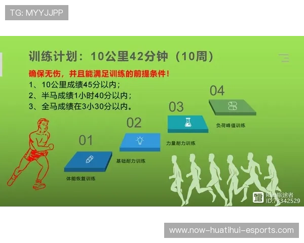 教练员如何通过比赛录像分析改进训练计划
